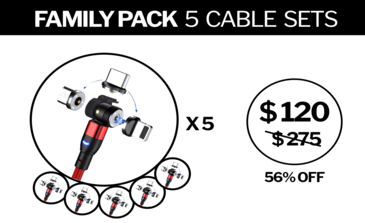 Included 5 CABLE SETS